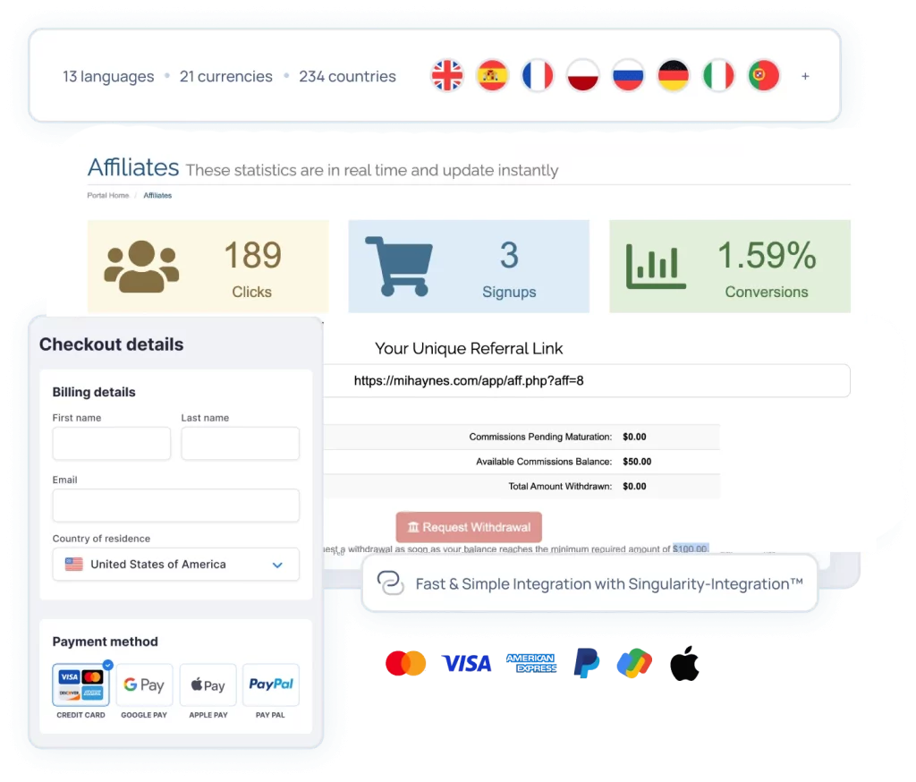 Unlock Your Earning Potential with IPTV LTD's Affiliate Program